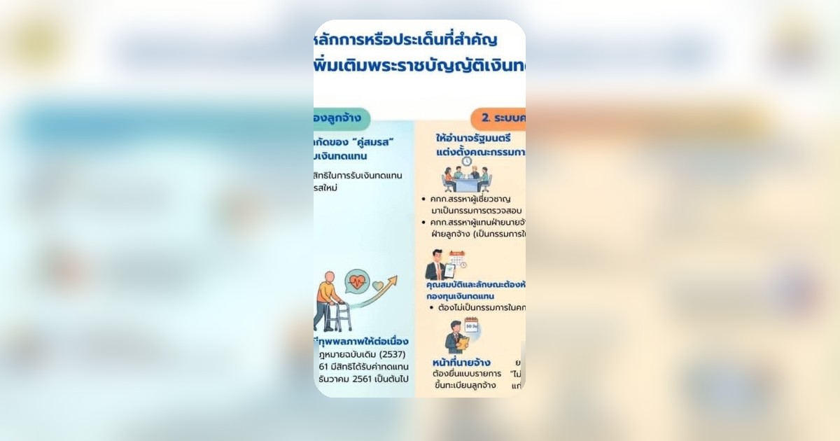 เปิดรับฟังความเห็นแก้ไข พ.ร.บ.เงินทดแทน คุ้มครองลูกจ้างเข้มขึ้น