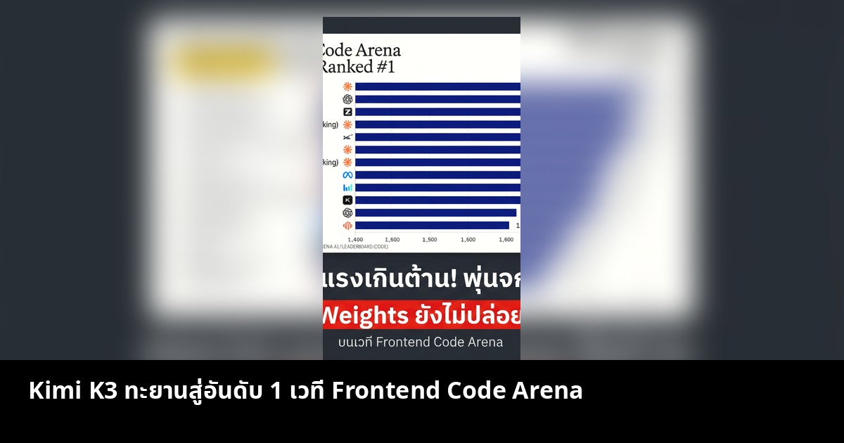 Kimi K3 ทะยานสู่อันดับ 1 เวที Frontend Code Arena