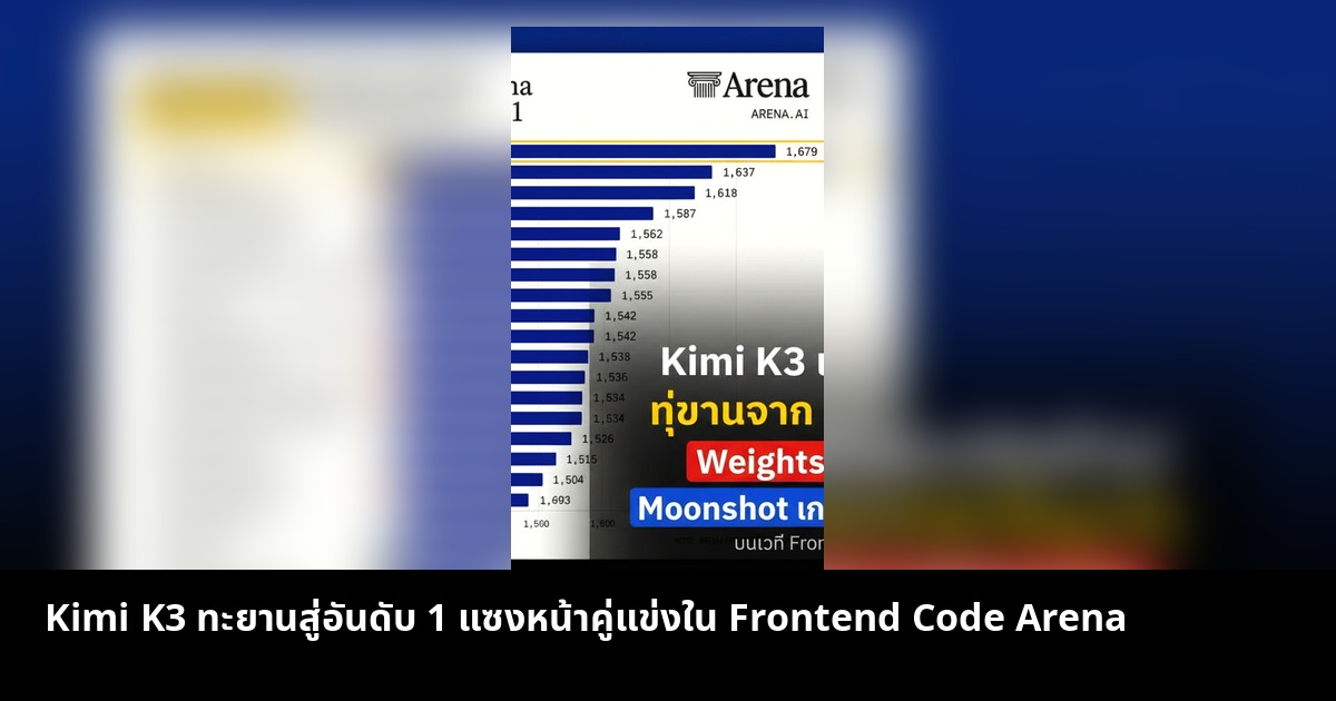 Kimi K3 ทะยานสู่อันดับ 1 แซงหน้าคู่แข่งใน Frontend Code Arena