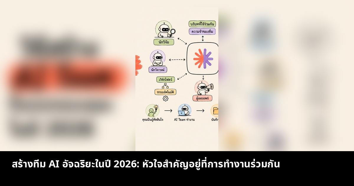 สร้างทีมปัญญาประดิษฐ์ปี 2026: การทำงานร่วมกันคือหัวใจสำคัญ